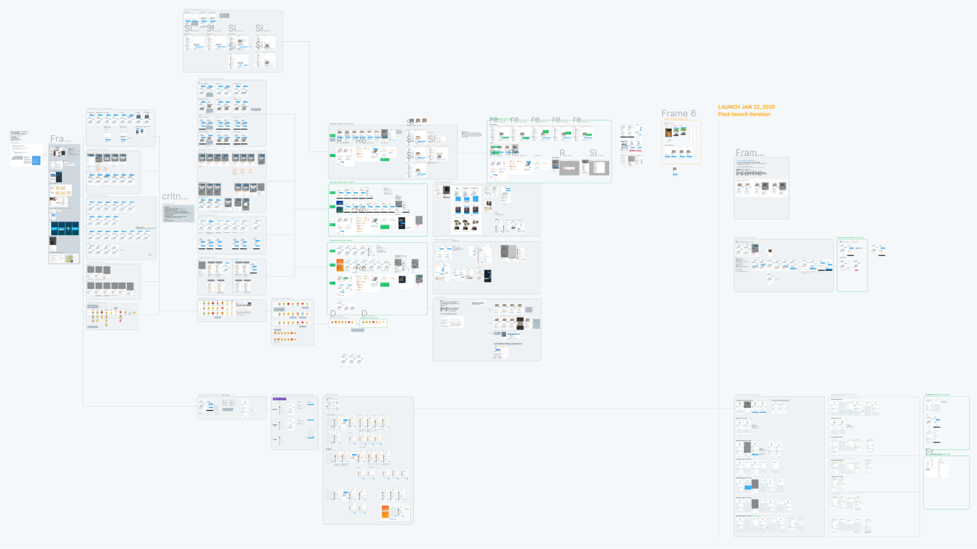 Design spec